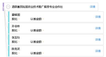 科技興農(nóng)，服務(wù)惠民 酒泉富民裕國(guó)農(nóng)業(yè)技術(shù)推廣服務(wù)專業(yè)合作社的創(chuàng)新實(shí)踐